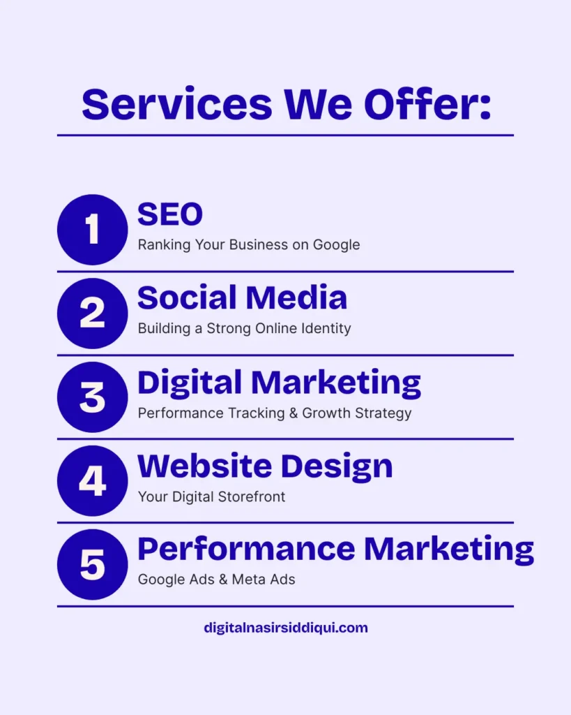 Digital Marketing Services We Offer - Digital Nasir Siddiqui